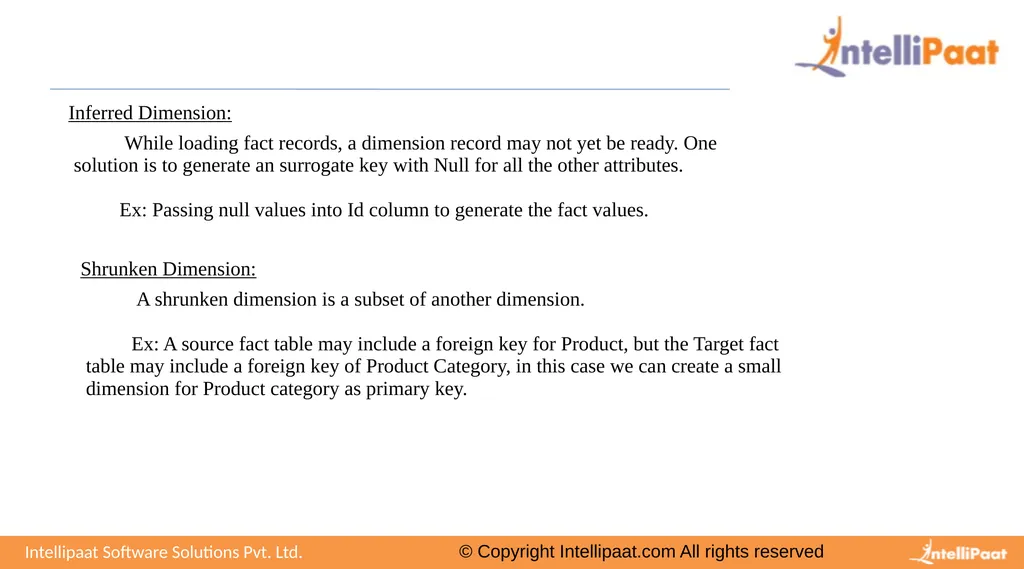 © Copyright Intellipaat.com All rights reserved - slide 7 of 12