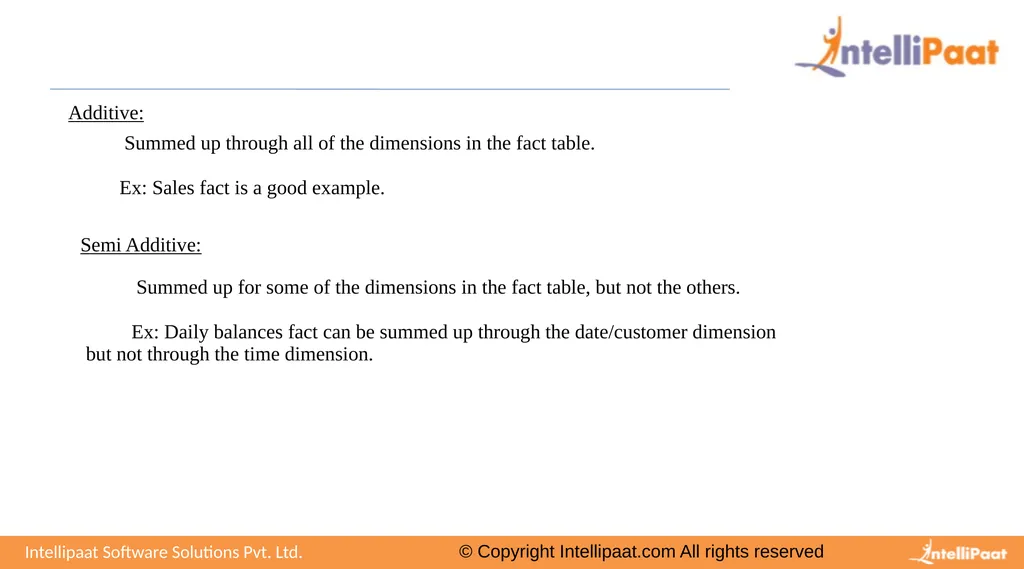 © Copyright Intellipaat.com All rights reserved - slide 9 of 12