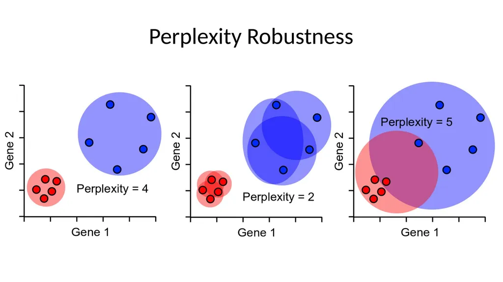 Dimension Reduction PCA, tSNE, UMAP, Integration - slide 18 of 43