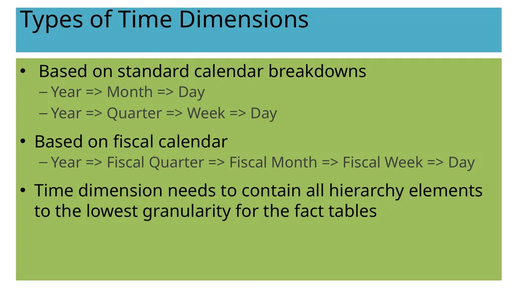 Richard Currey | Senior Technical Trainer–New - slide 34 of 37