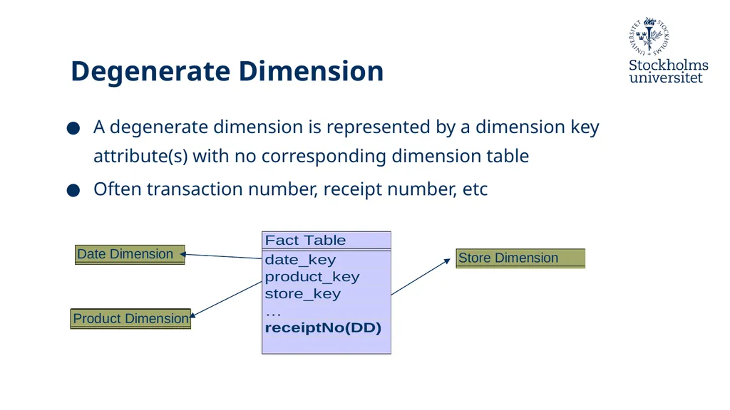 Presentation: Dimensional Modelling 3 Erik Perjons - slide 44 of 59