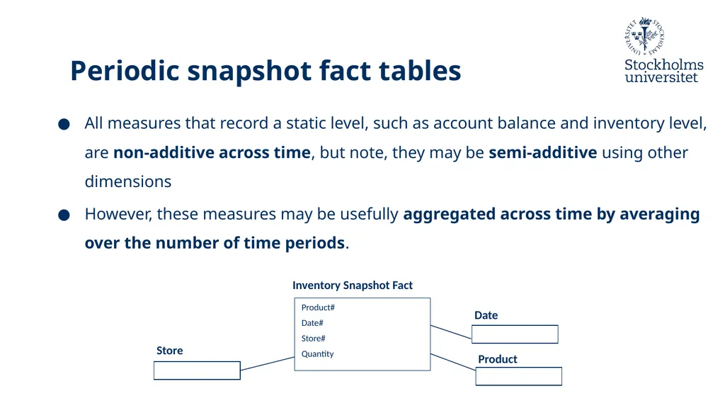 Presentation: Dimensional Modelling 3 Erik Perjons - slide 16 of 59
