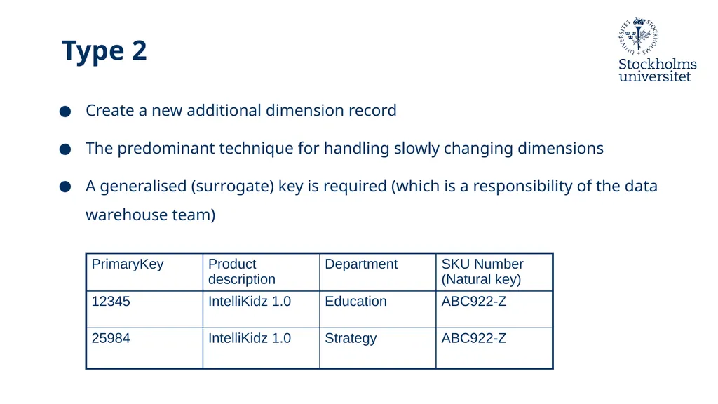 Presentation: Dimensional Modelling 3 Erik Perjons - slide 30 of 59