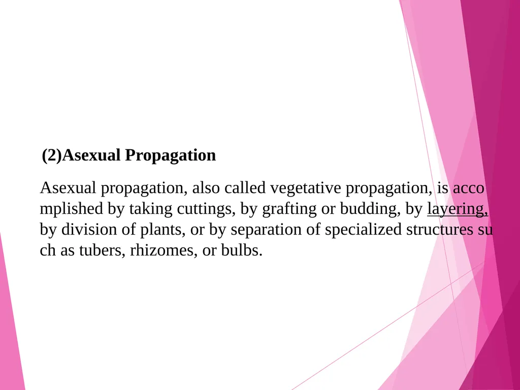 INTRODUCTION TO METHODS OF PROPAGATION Dr. M. - slide 3 of 21