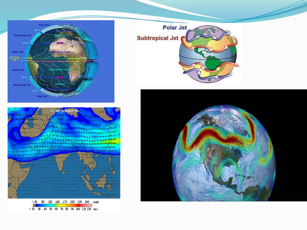 JET STREAM BY: LECT. ASHU SHARMA DEPTT. OF - slide 6 of 11