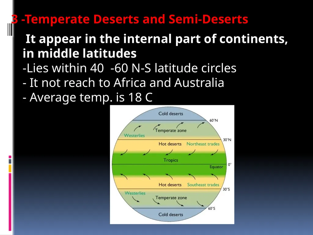 Deserts and Desertification lecture 1 collected by - slide 10 of 22
