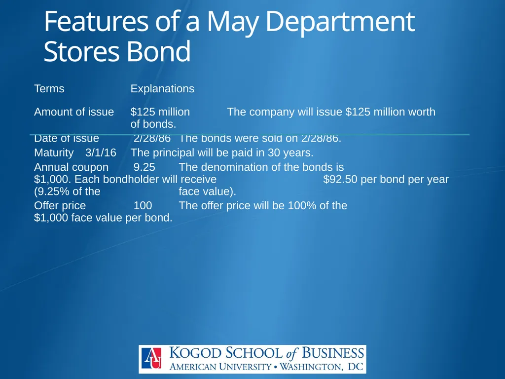 FIN 614: Financial Management Larry Schrenk, - slide 6 of 17