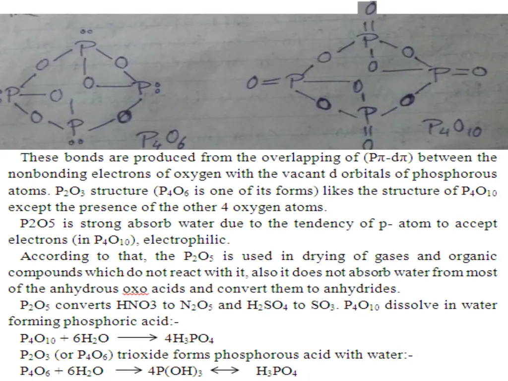 Why there arise negative oxidation state for N? - slide 29 of 36