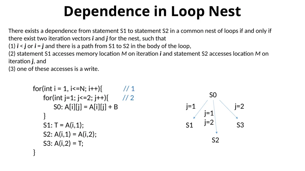 Dependency Analysis Recap Program Equivalence Data - slide 8 of 15