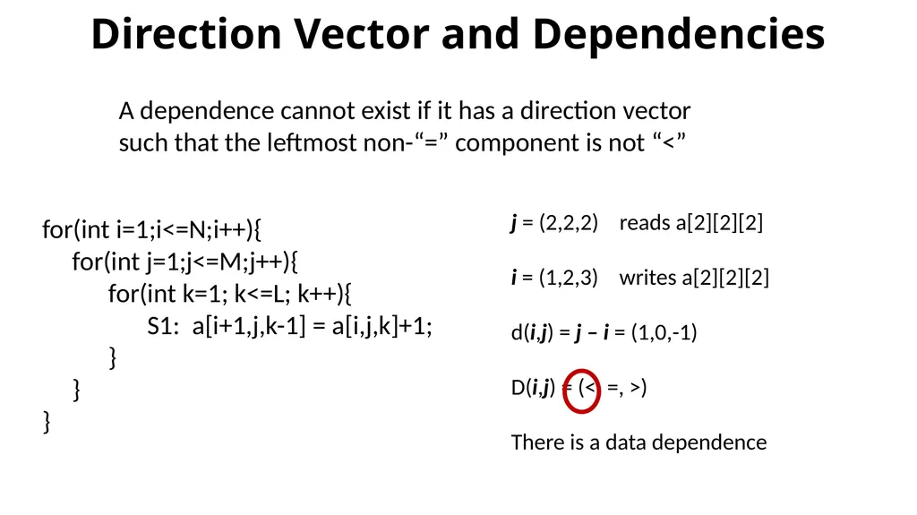 Dependency Analysis Recap Program Equivalence Data - slide 11 of 15