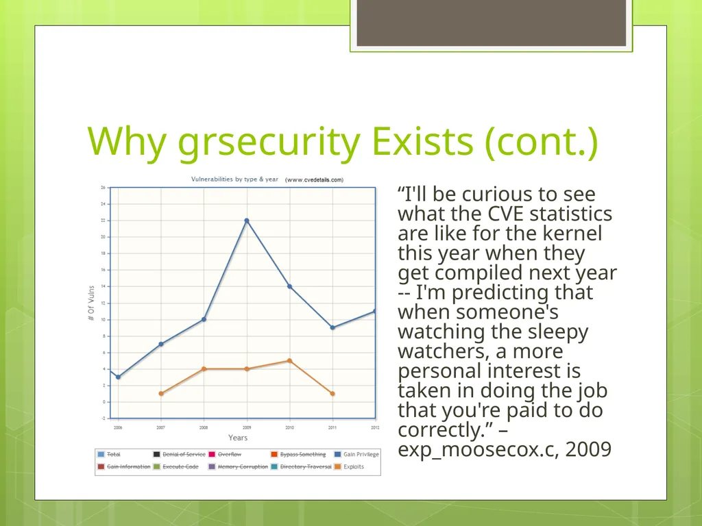 The Case For Brad Spengler Open Source Security, - slide 9 of 26