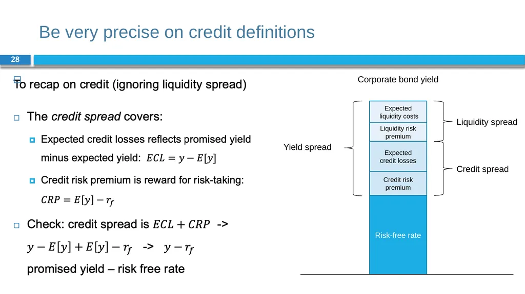 Corporate Finance for Long-Term Value Chapter 8: - slide 28 of 49