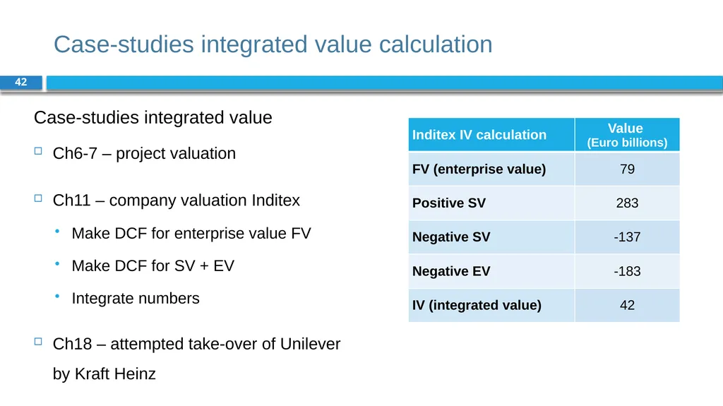 Corporate Finance for Long-Term Value Chapter 8: - slide 42 of 49