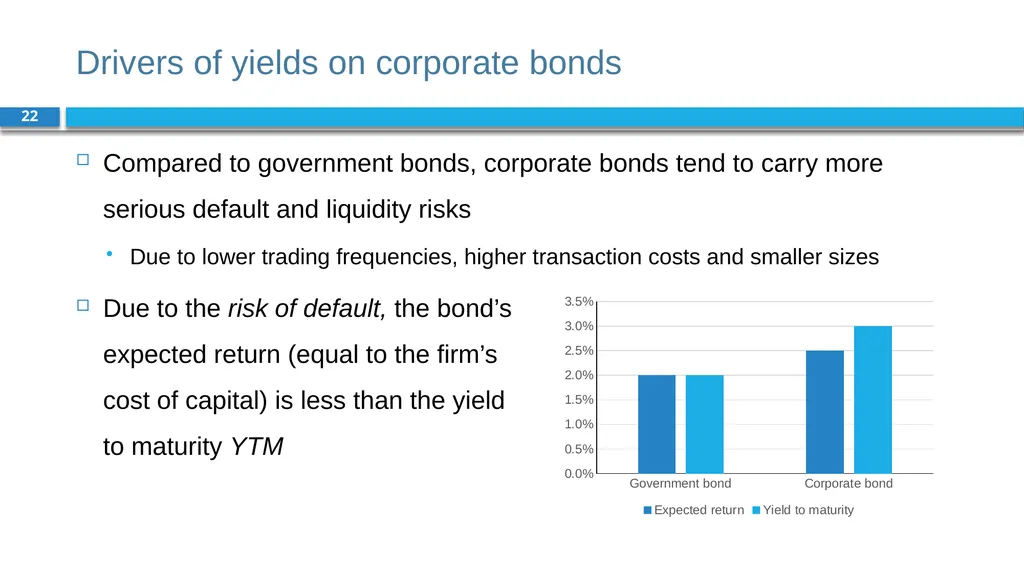 Corporate Finance for Long-Term Value Chapter 8: - slide 22 of 49