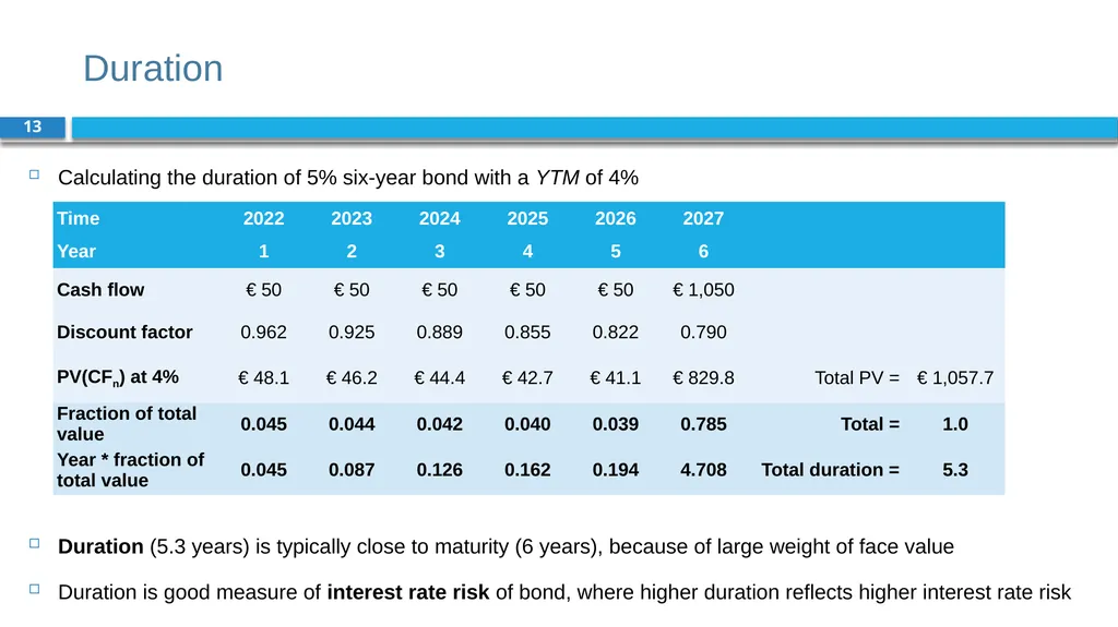 Corporate Finance for Long-Term Value Chapter 8: - slide 13 of 49