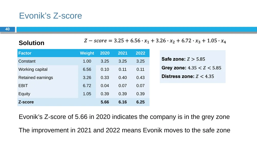 Corporate Finance for Long-Term Value Chapter 8: - slide 40 of 49