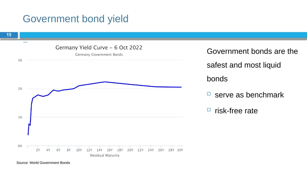 Corporate Finance for Long-Term Value Chapter 8: - slide 15 of 49