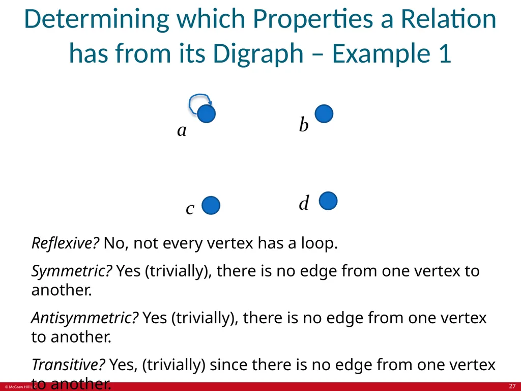 Relations Chapter 9 © McGraw Hill LLC. All rights - slide 27 of 53