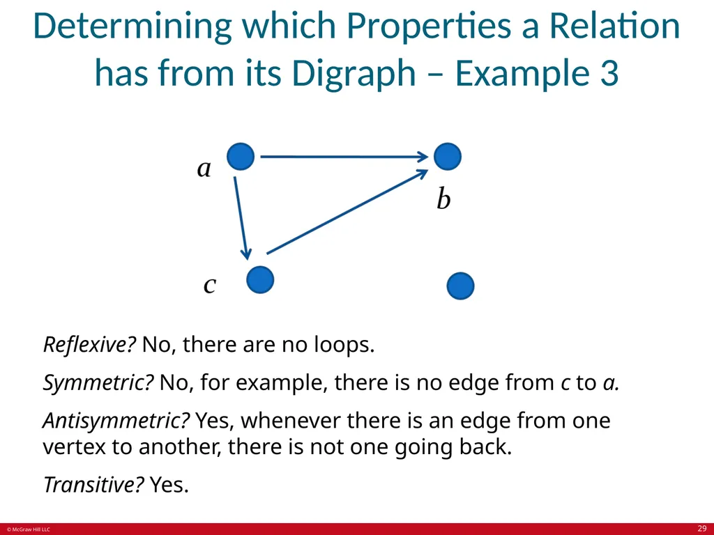 Relations Chapter 9 © McGraw Hill LLC. All rights - slide 29 of 53