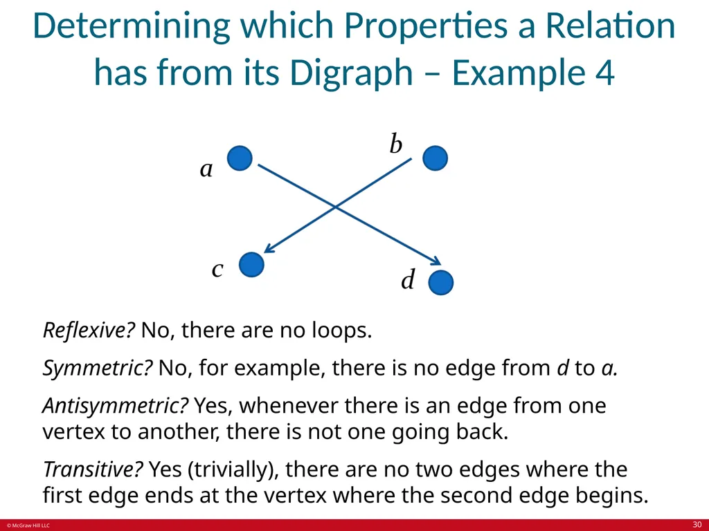 Relations Chapter 9 © McGraw Hill LLC. All rights - slide 30 of 53