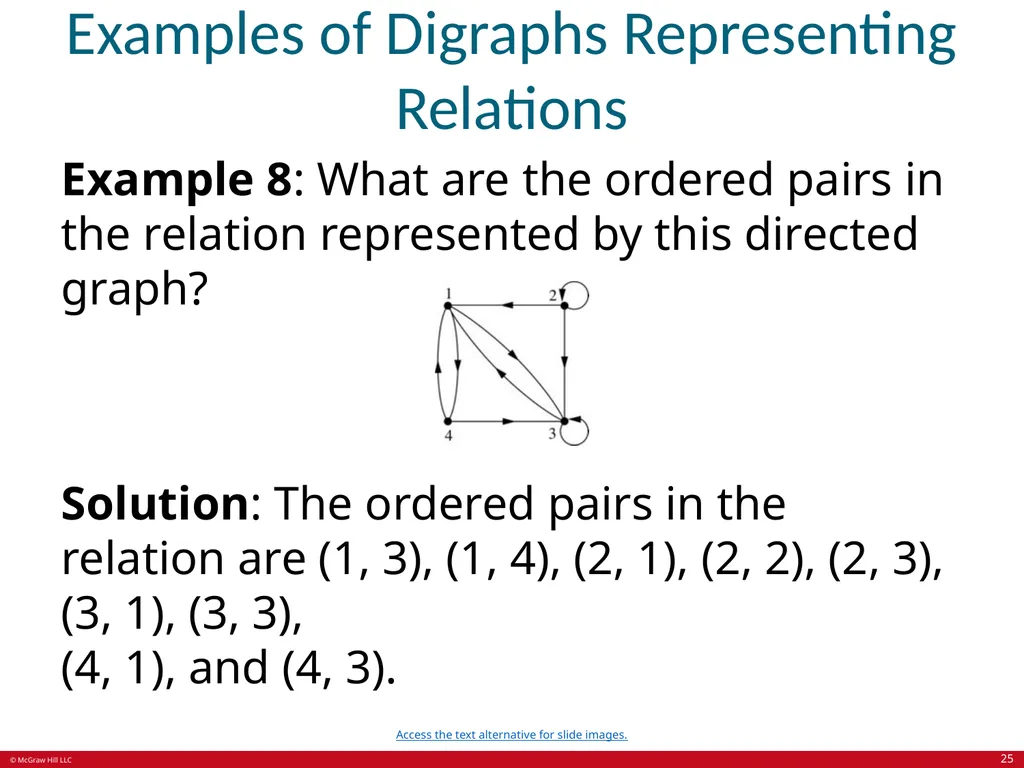 Relations Chapter 9 © McGraw Hill LLC. All rights - slide 25 of 53
