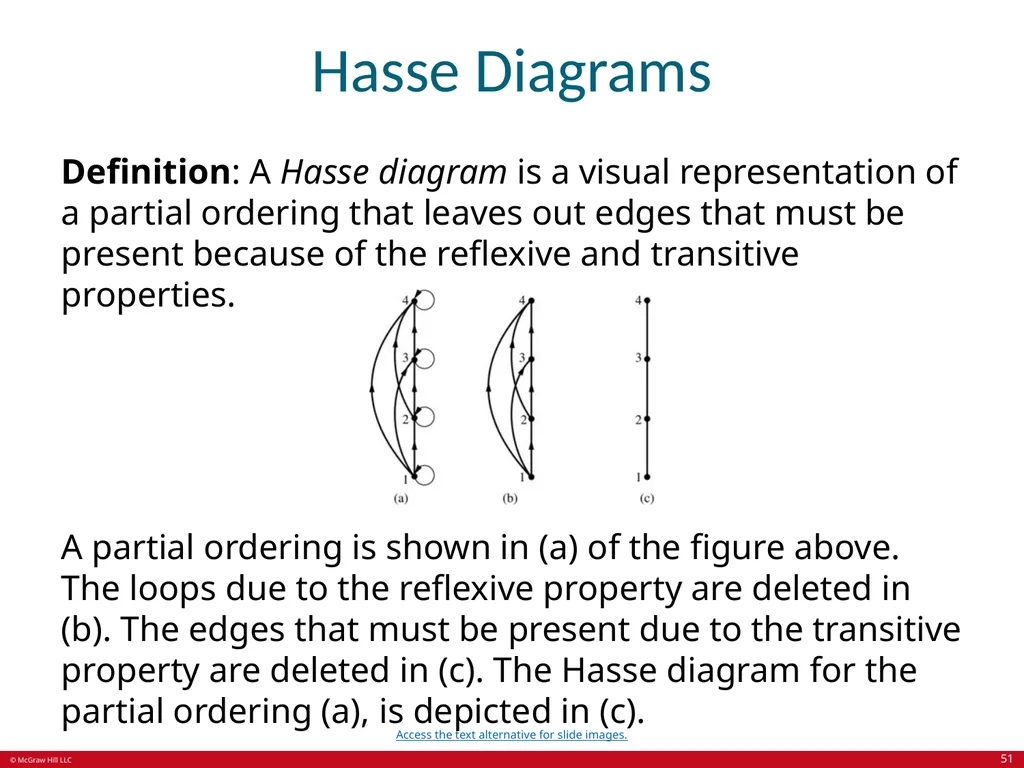 Relations Chapter 9 © McGraw Hill LLC. All rights - slide 51 of 53