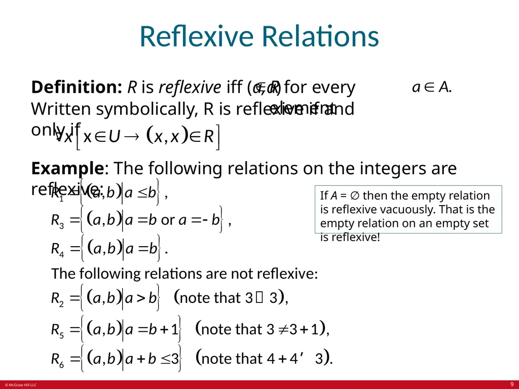Relations Chapter 9 © McGraw Hill LLC. All rights - slide 9 of 53