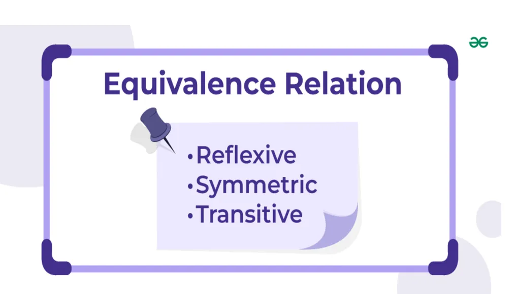 Equivalence Relation & Partitions Equivalence - slide 3 of 5