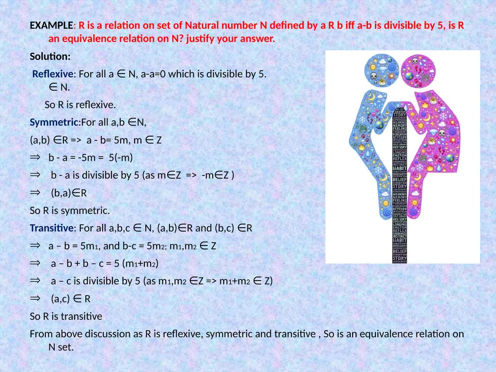 CLASS- XII RELATION OBJECTIVE TO understand the - slide 10 of 15