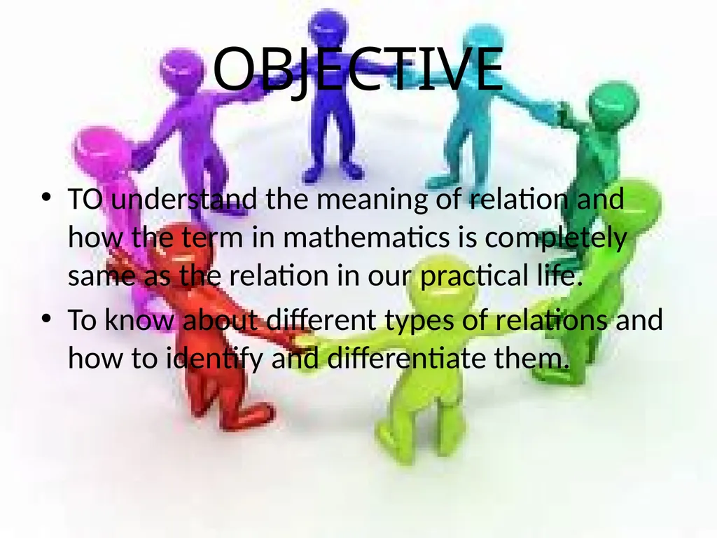 CLASS- XII RELATION OBJECTIVE TO understand the - slide 3 of 15