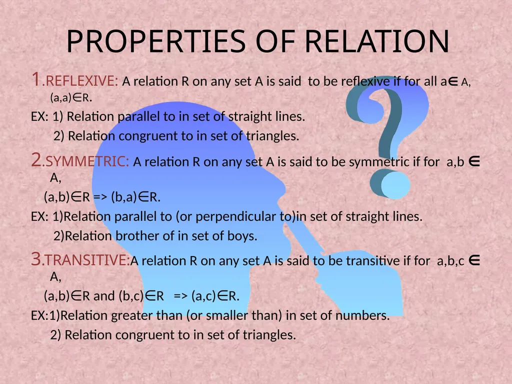 CLASS- XII RELATION OBJECTIVE TO understand the - slide 6 of 15