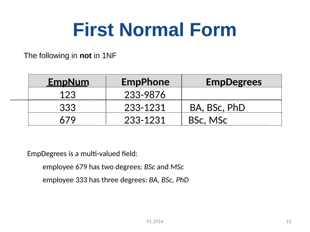 UNIT-3 FUNCTIONAL DEPENDENCY Functional Dependency - slide 15 of 30