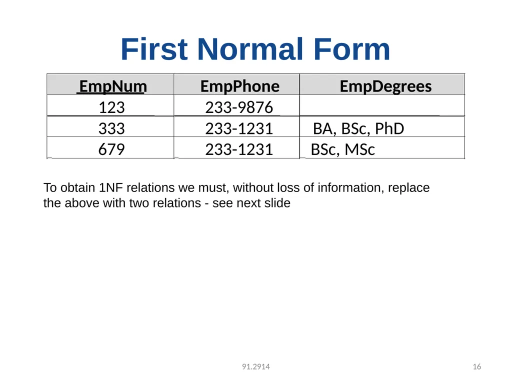 UNIT-3 FUNCTIONAL DEPENDENCY Functional Dependency - slide 16 of 30