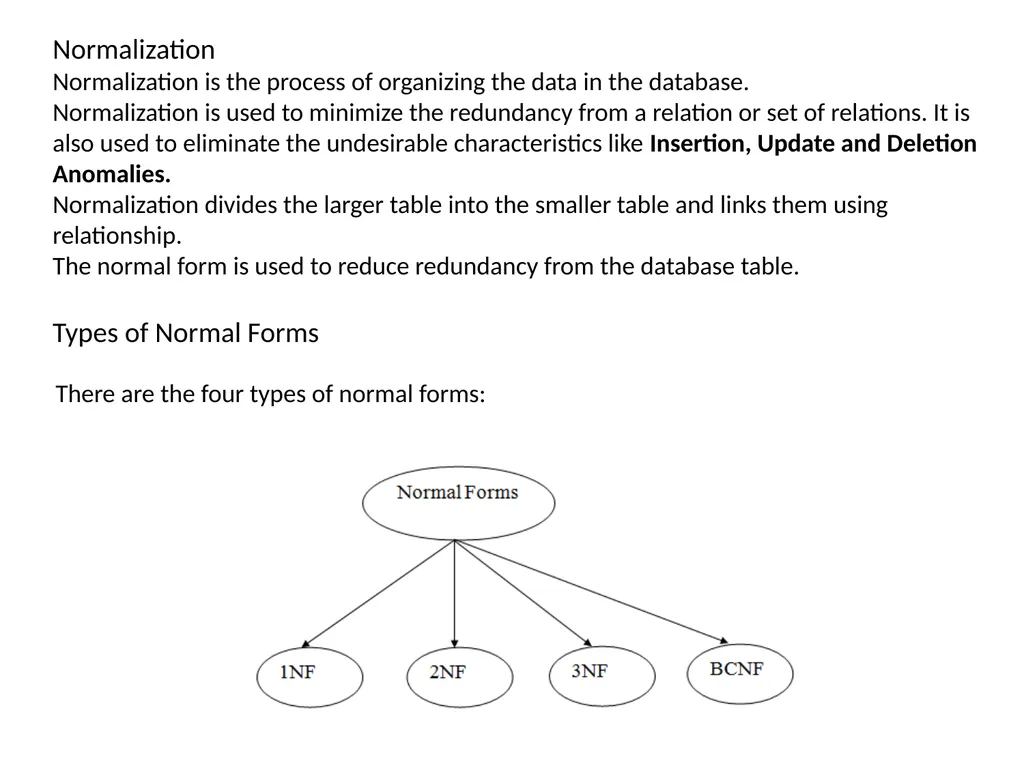 UNIT-3 FUNCTIONAL DEPENDENCY Functional Dependency - slide 12 of 30