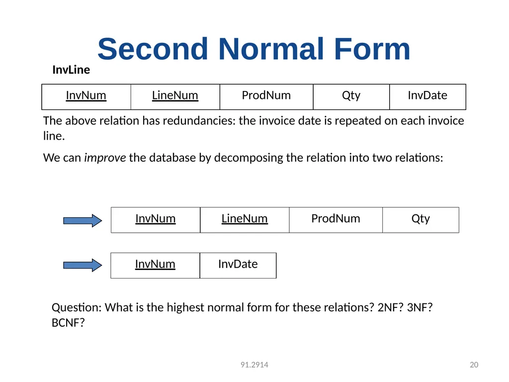 UNIT-3 FUNCTIONAL DEPENDENCY Functional Dependency - slide 20 of 30