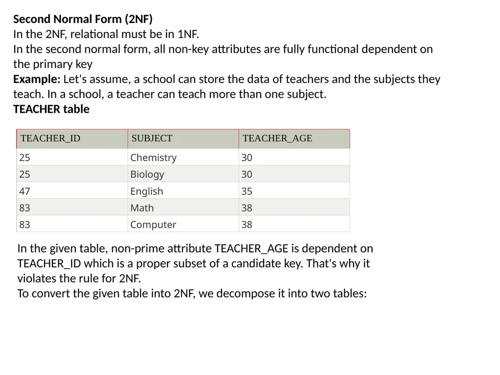UNIT-3 FUNCTIONAL DEPENDENCY Functional Dependency - slide 27 of 30