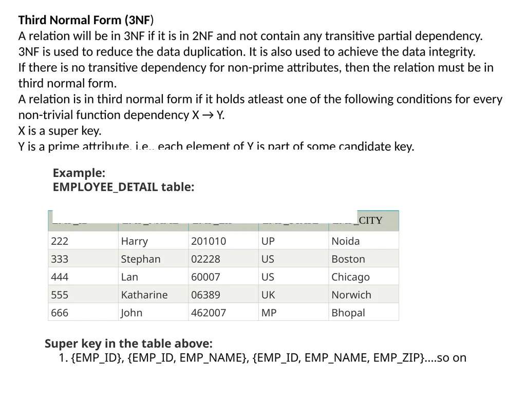 UNIT-3 FUNCTIONAL DEPENDENCY Functional Dependency - slide 29 of 30