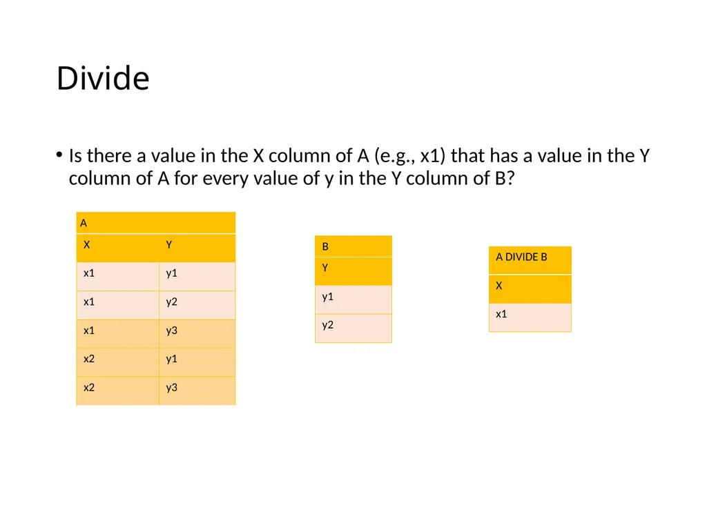 The Relational Model and Relational Algebra - slide 18 of 25