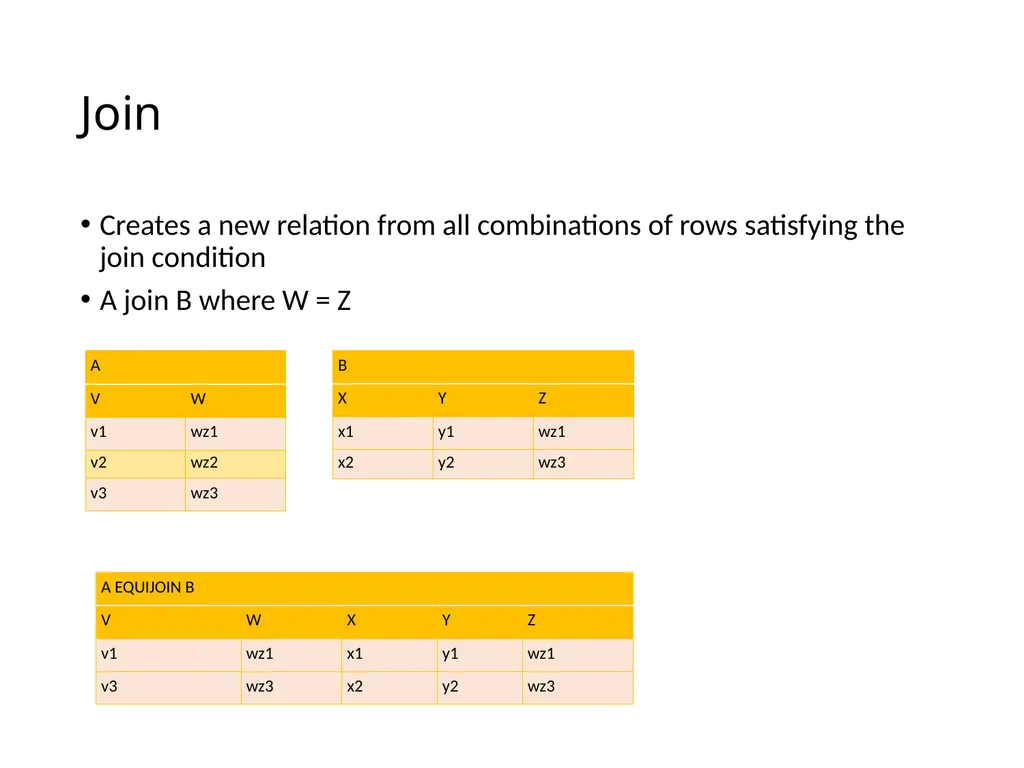 The Relational Model and Relational Algebra - slide 17 of 25