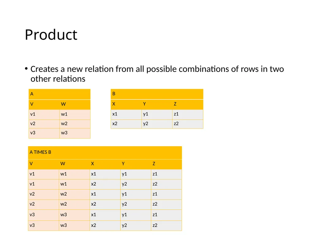 The Relational Model and Relational Algebra - slide 13 of 25