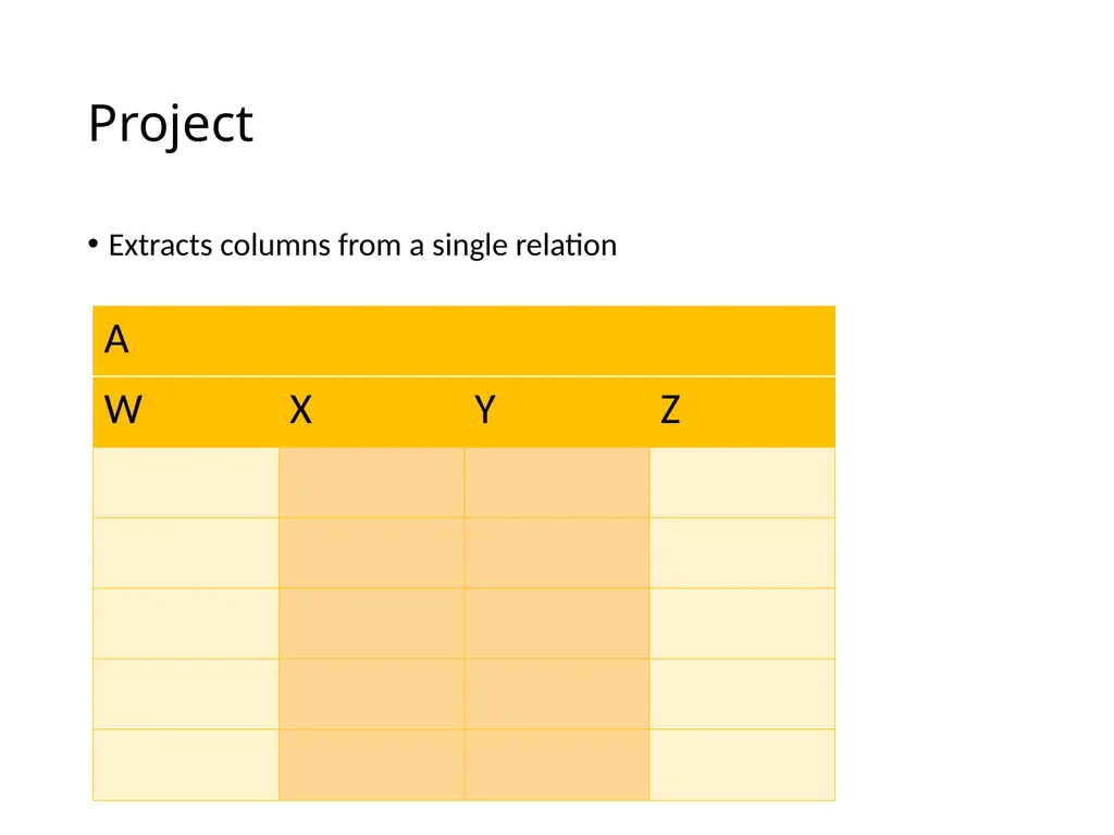 The Relational Model and Relational Algebra - slide 12 of 25