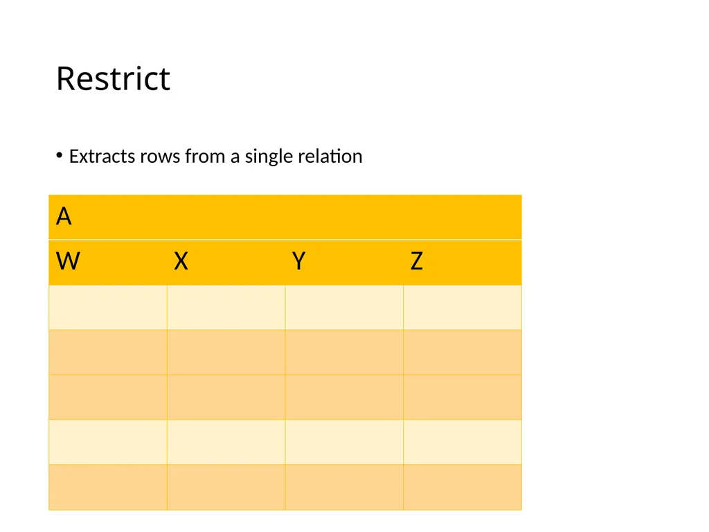 The Relational Model and Relational Algebra - slide 11 of 25