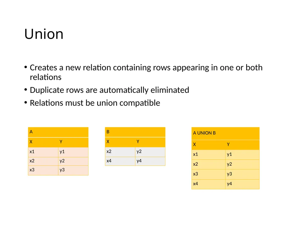 The Relational Model and Relational Algebra - slide 14 of 25