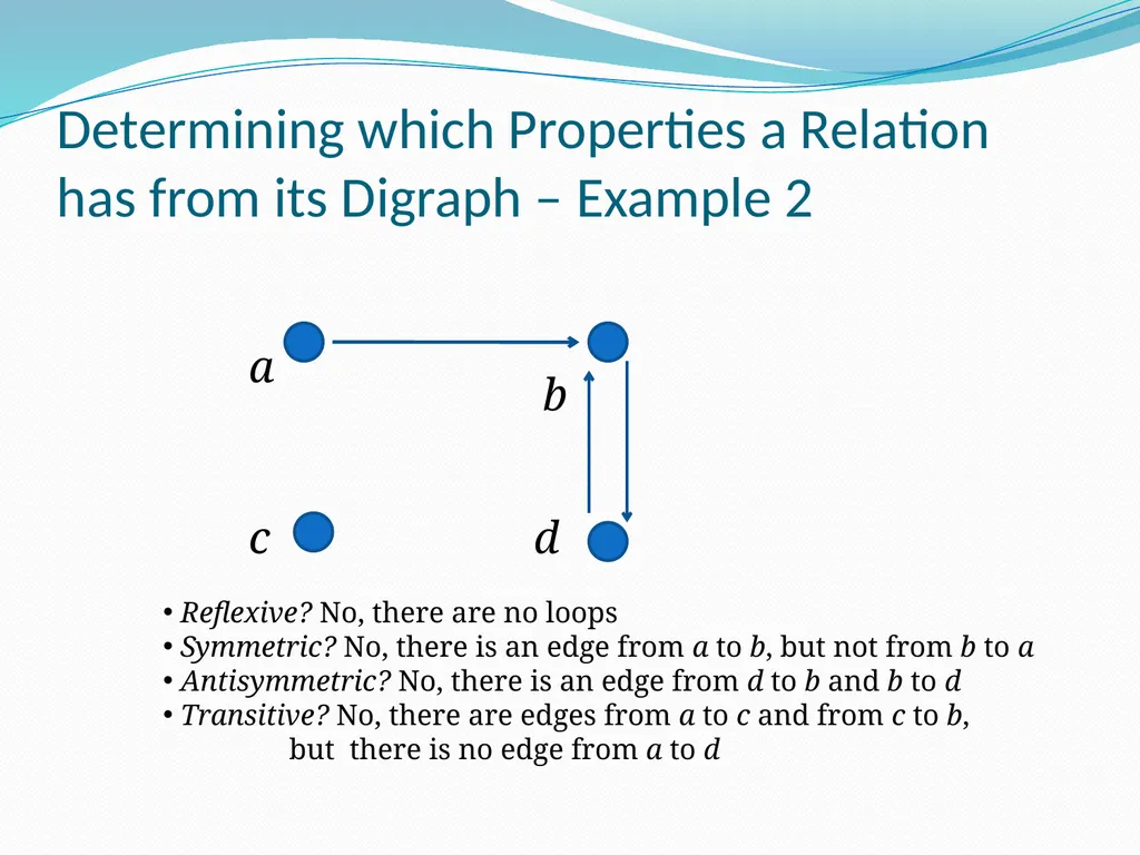 Relations Chapter 9 Chapter Summary Relations and - slide 28 of 52