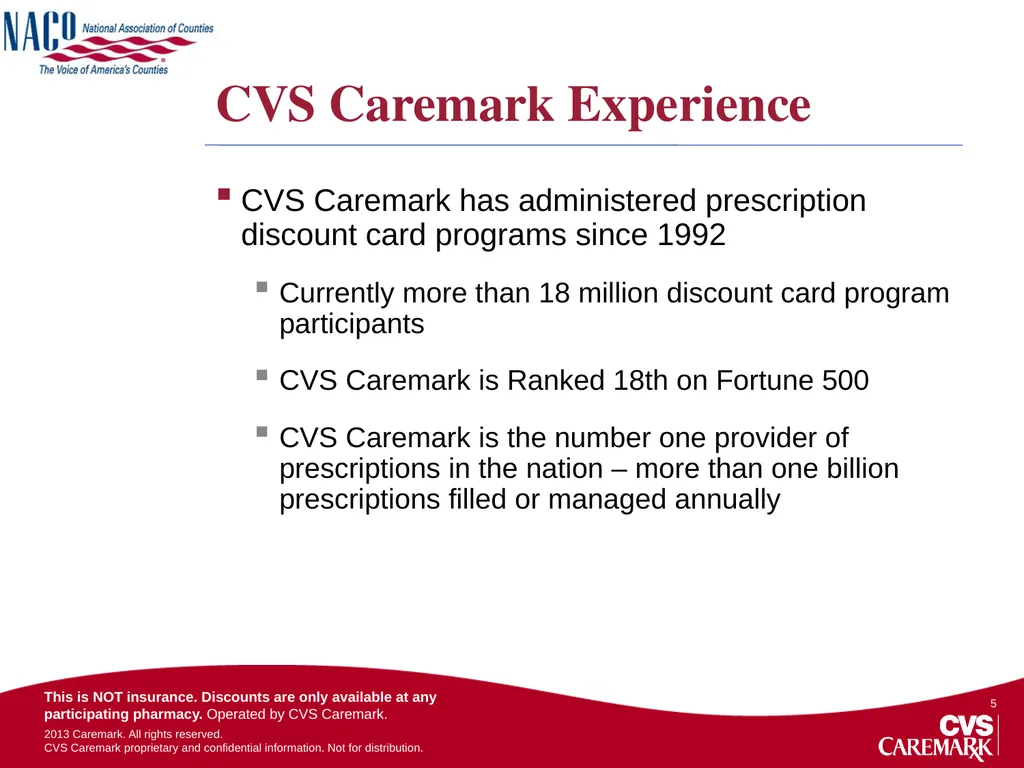NACo Prescription Discount Card Program Overview - slide 5 of 20