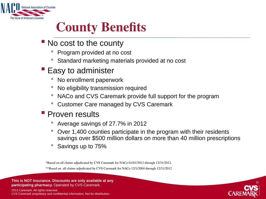 NACo Prescription Discount Card Program Overview - slide 11 of 20