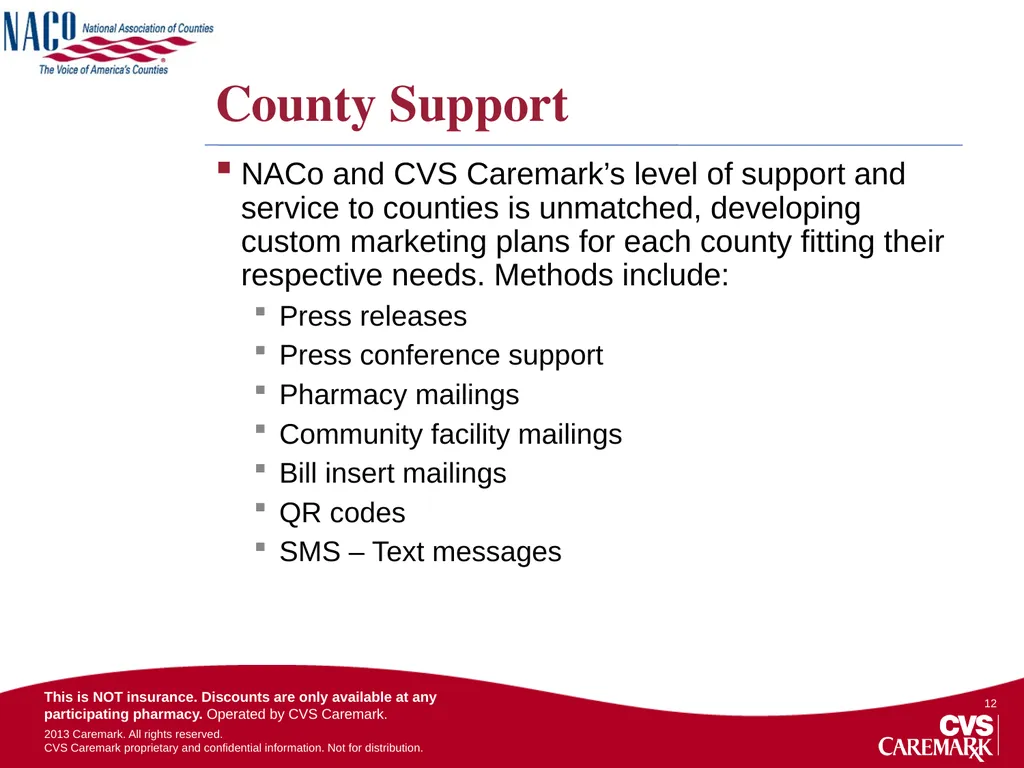 NACo Prescription Discount Card Program Overview - slide 12 of 20