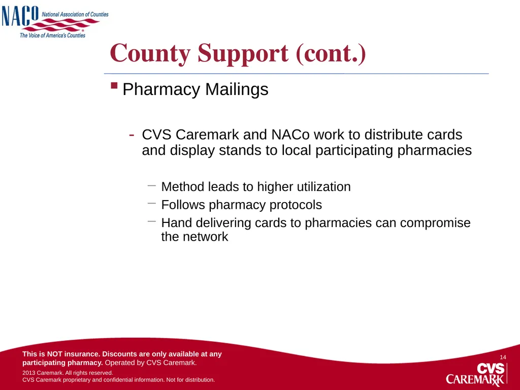NACo Prescription Discount Card Program Overview - slide 14 of 20