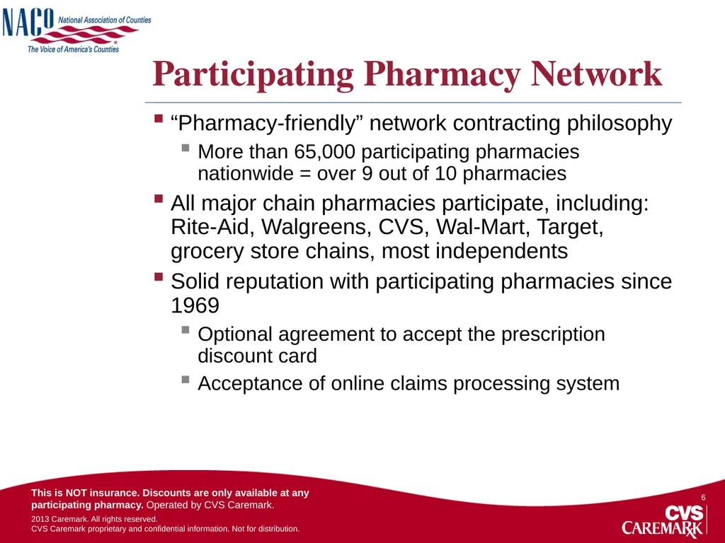 NACo Prescription Discount Card Program Overview - slide 6 of 20