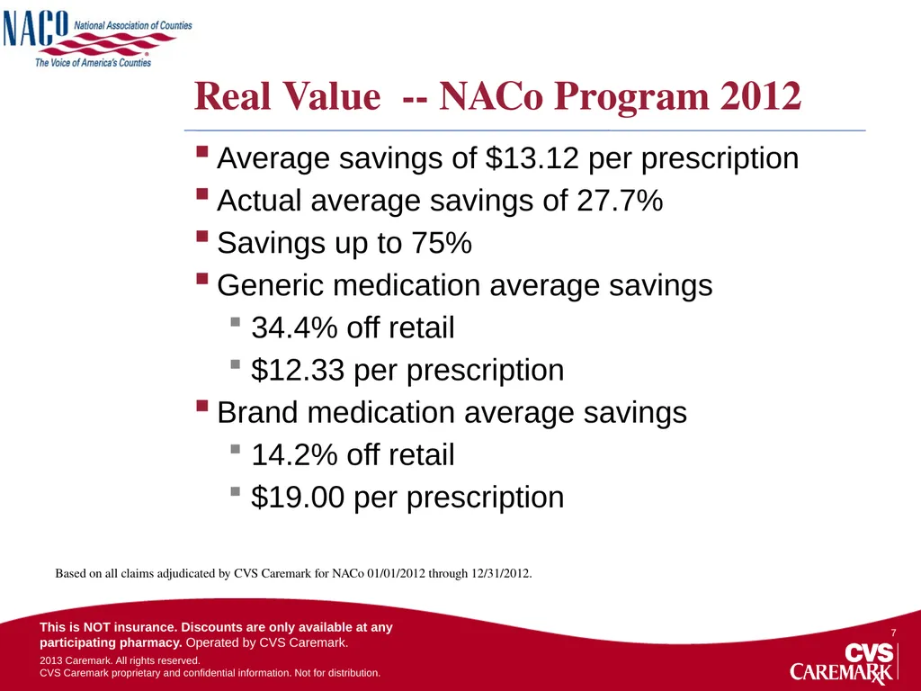 NACo Prescription Discount Card Program Overview - slide 7 of 20